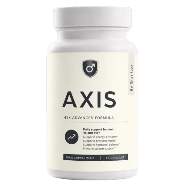 axis AXIS