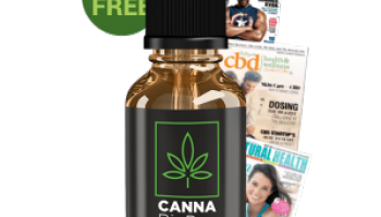 CannaBioDay – perfektes Leben ohne Schmerzen und mit der richtigen Stimmung